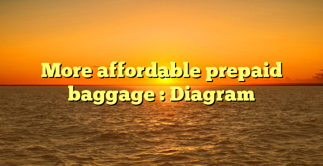 More affordable prepaid baggage : Diagram